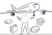 liebherr-aerospace-electronics-video-teaser