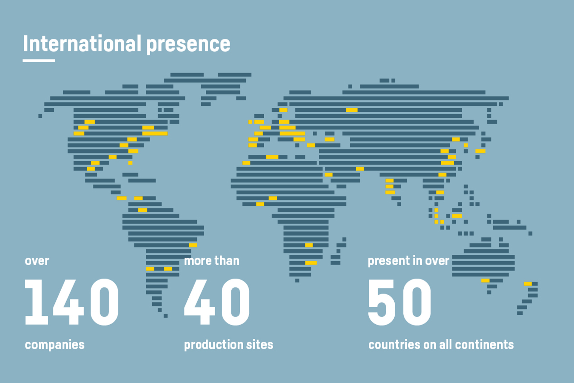 liebherr_annual_report_2020_magazine_infographics_3