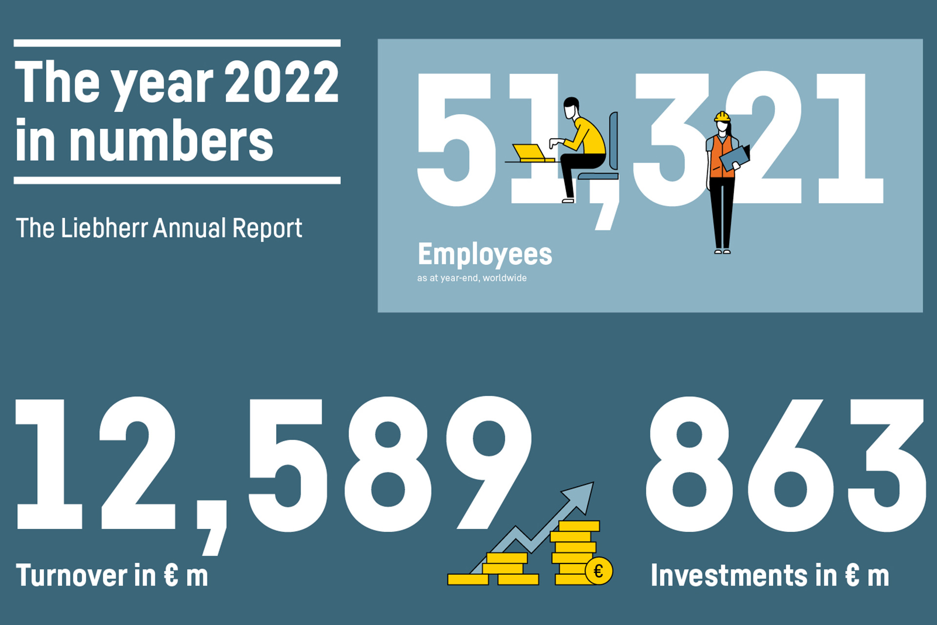 liebherr-Infografik-1-gb