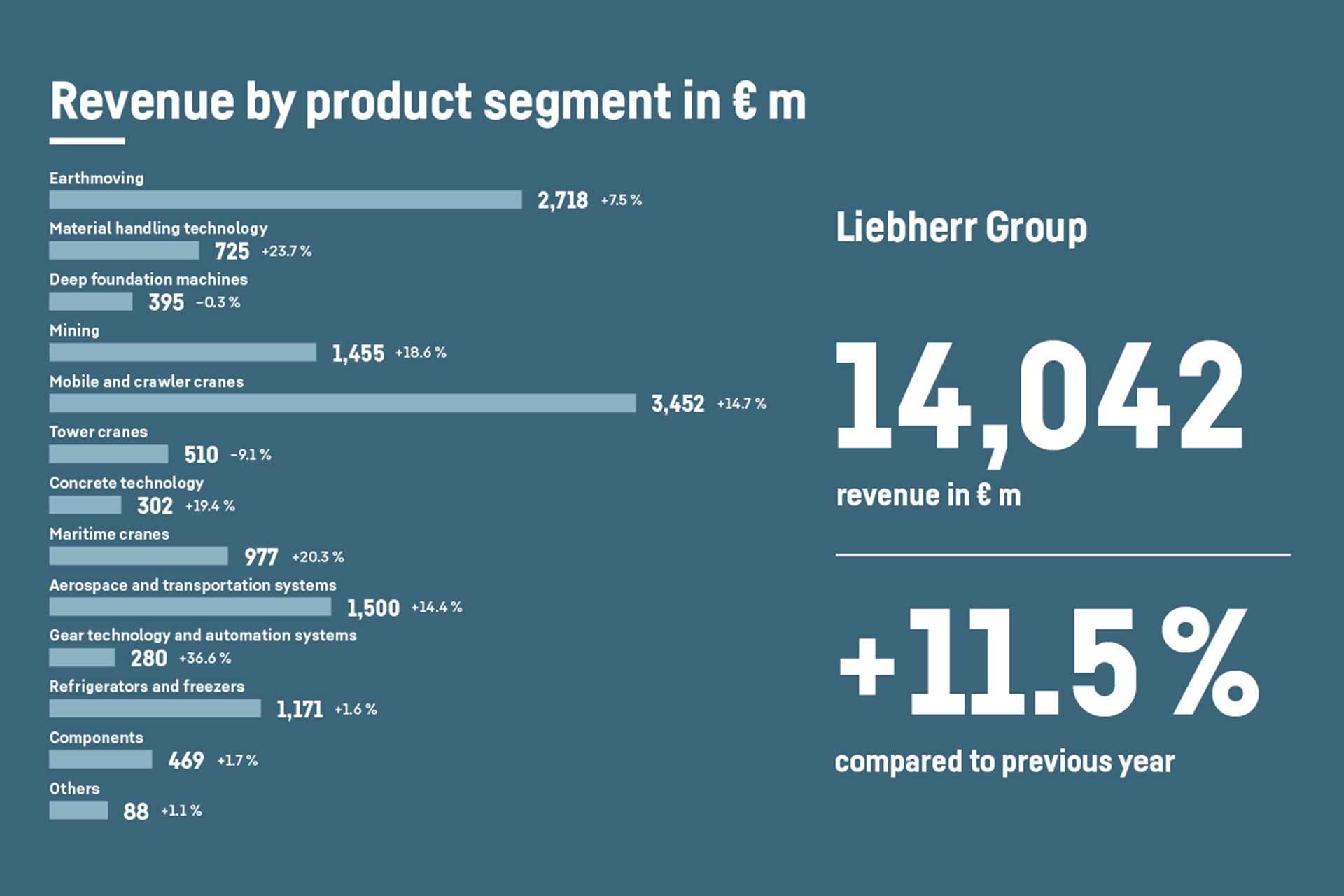 GB23_Infografiken_EN_3