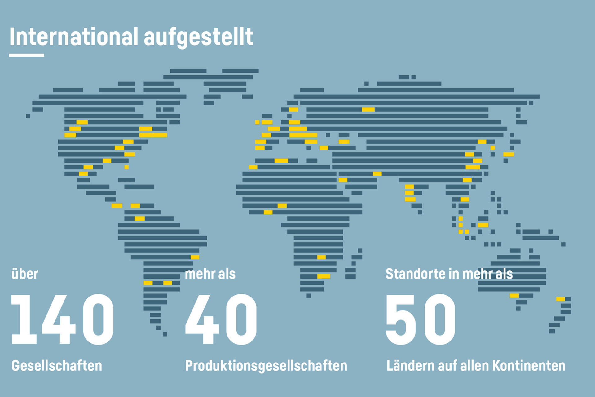 liebherr-Infografik-2