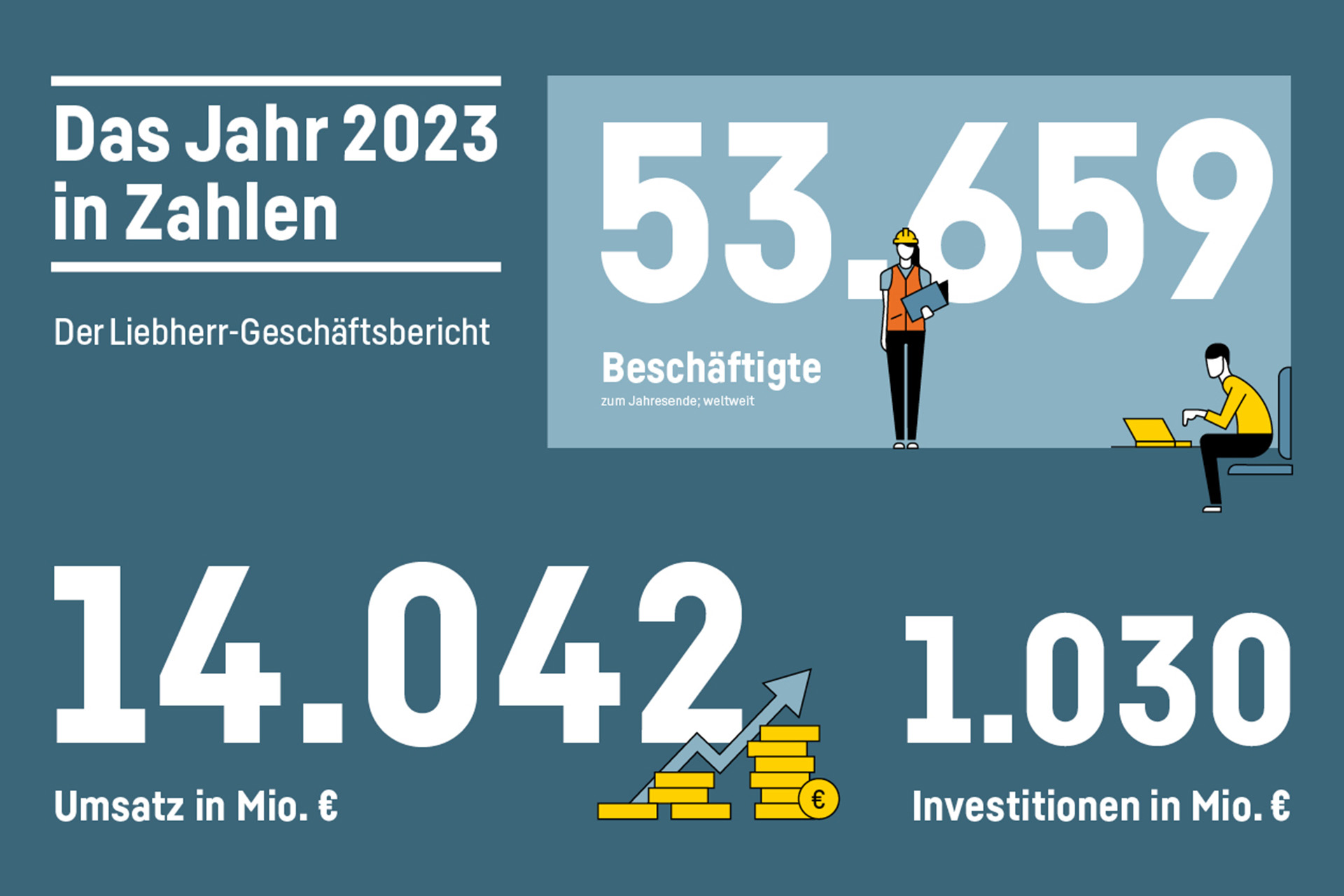 GB23_Infografiken_DE_1