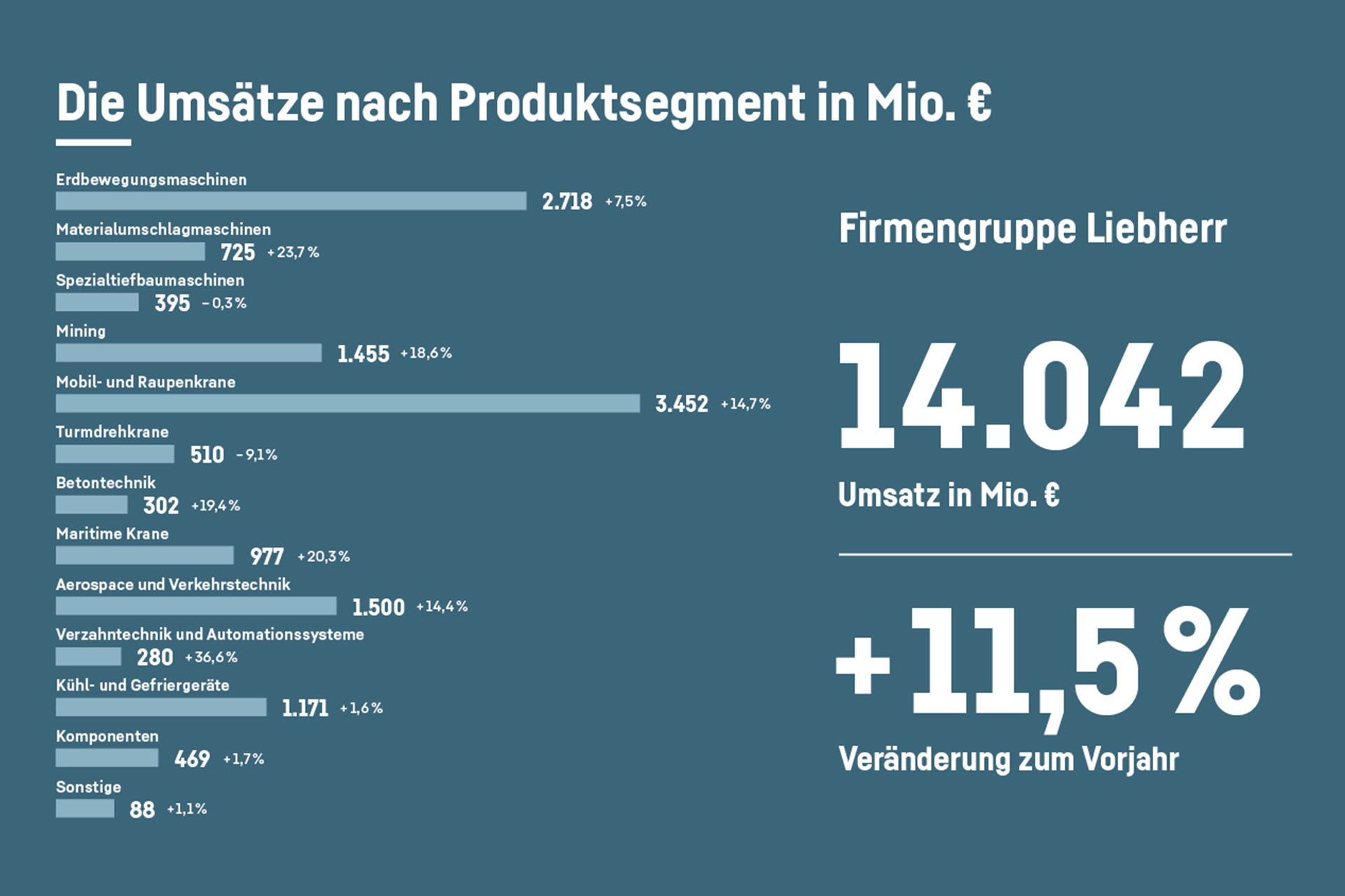 GB23_Infografiken_DE_3