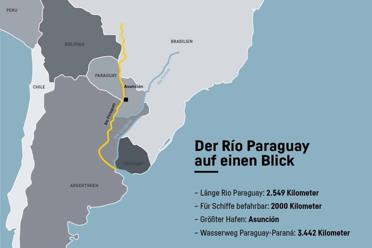 liebherr-grafik-rio-paraguay