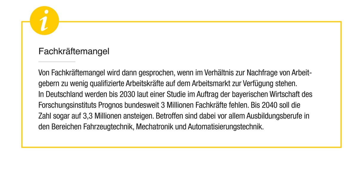 Infobox Fachkräftemangel 