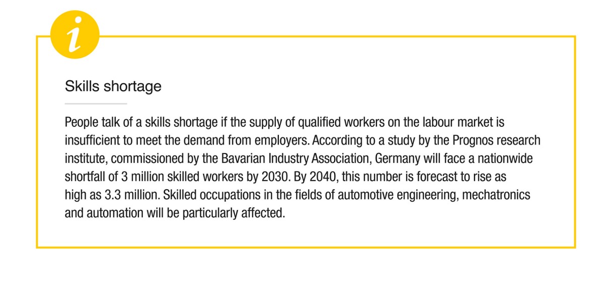 Infobox Skills shortage 