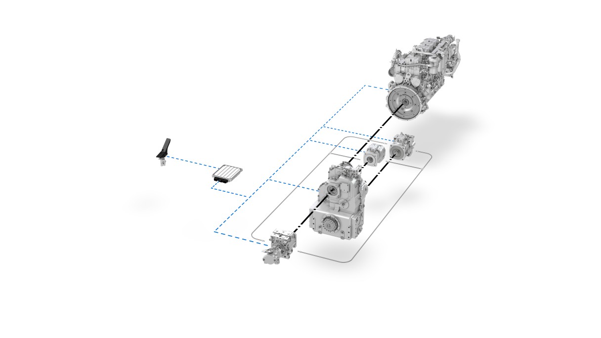Liebherr présente une boîte de vitesses hydrostatique-mécanique à puissance partagée