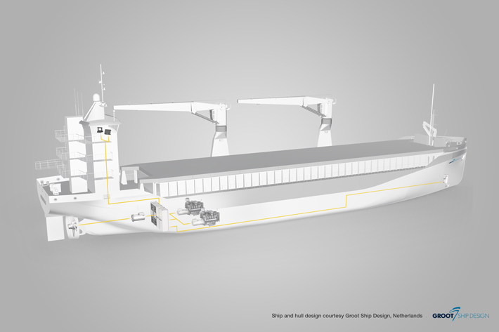 Hybrid ship propulsion systems: Liebherr and Sandfirden agree on cooperation
