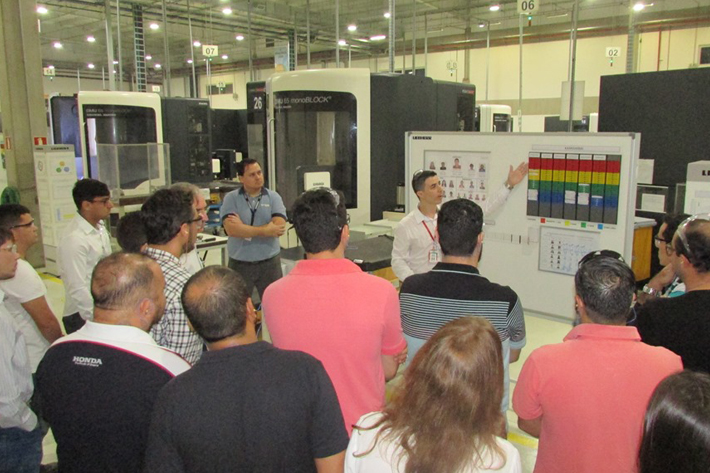 Liebherr-Aerospace in Brazil – a perfect example for Lean Manufacturing