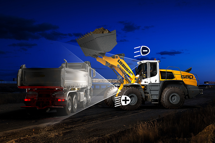 Liebherr L 586 XPower® wheel loaders with adaptive working lighting for Dowideit Recycling GmbH