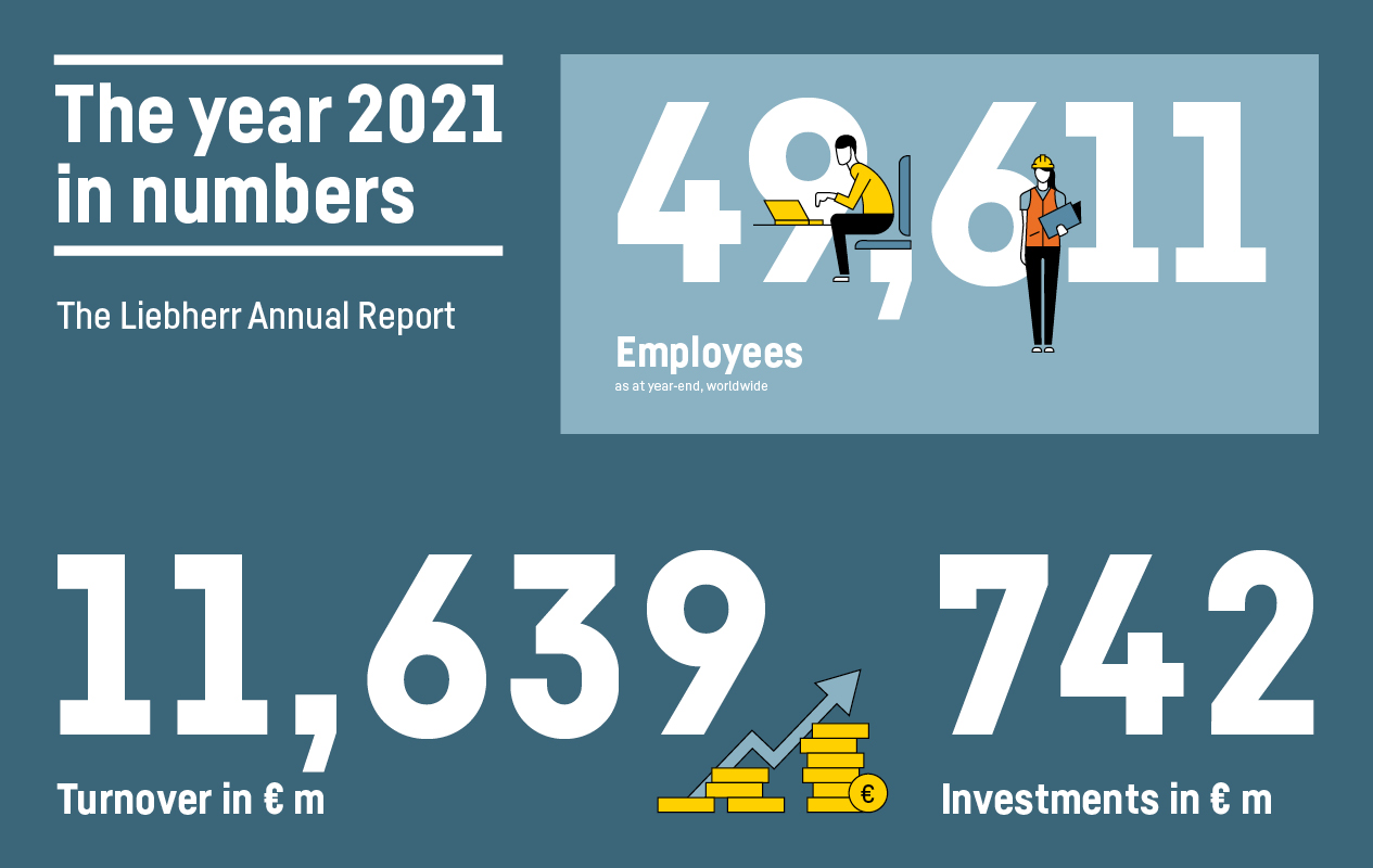 2021 Annual Report