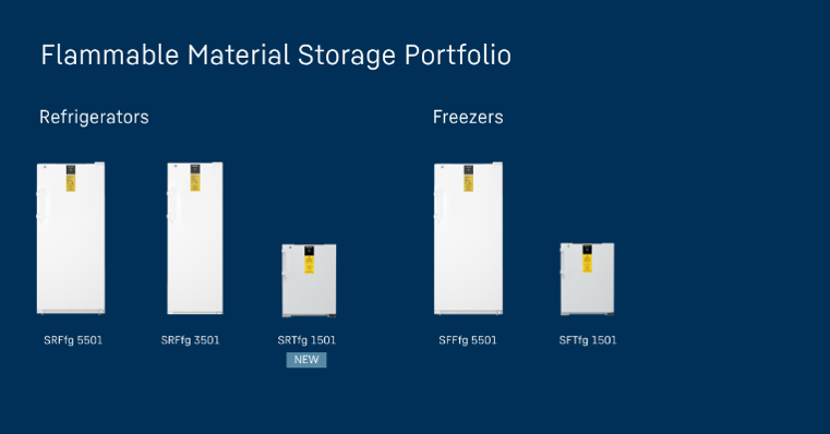 Liebherr introduces new undercounter refrigerator for safe flammable materials storage