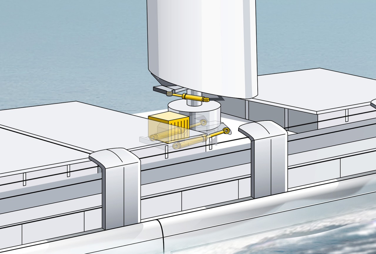 A close up of an offshore freighter sail with various highlighted components such as hydraulic cylinders and hydraulic aggregates by Liebherr