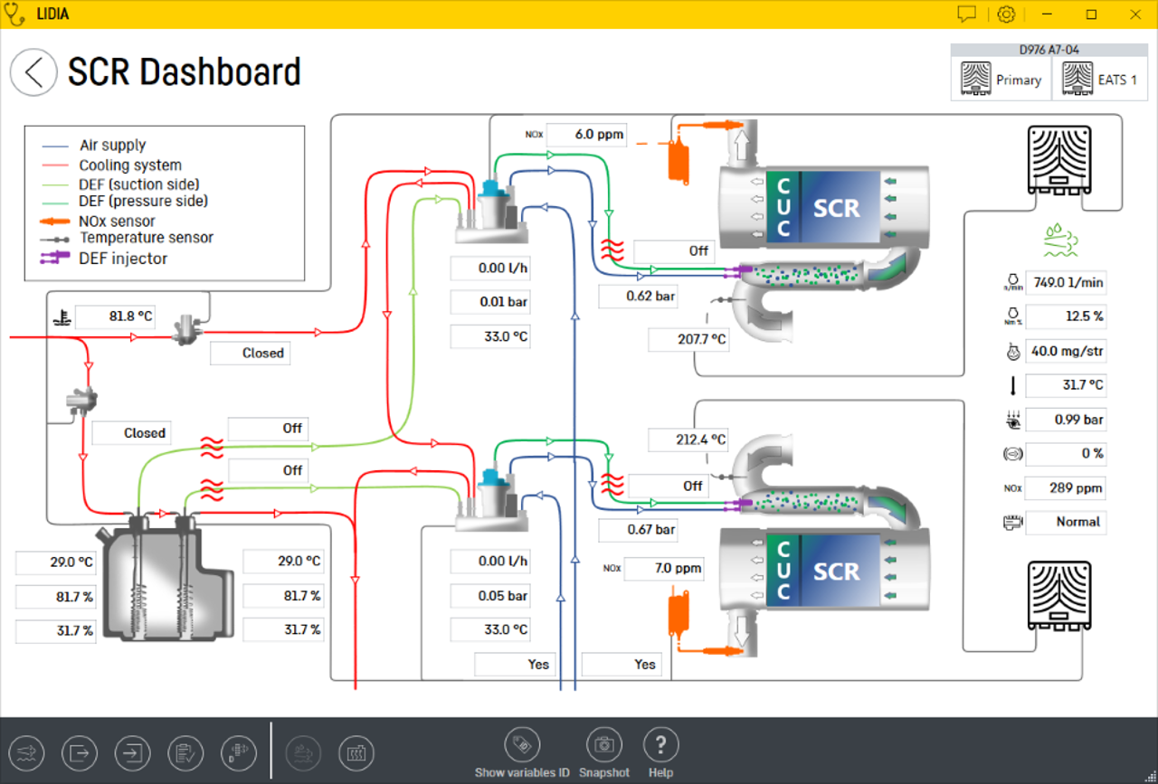 FirstSpirit 1665559312628liebherr-lidia-feature-scr-dashboard-960x650