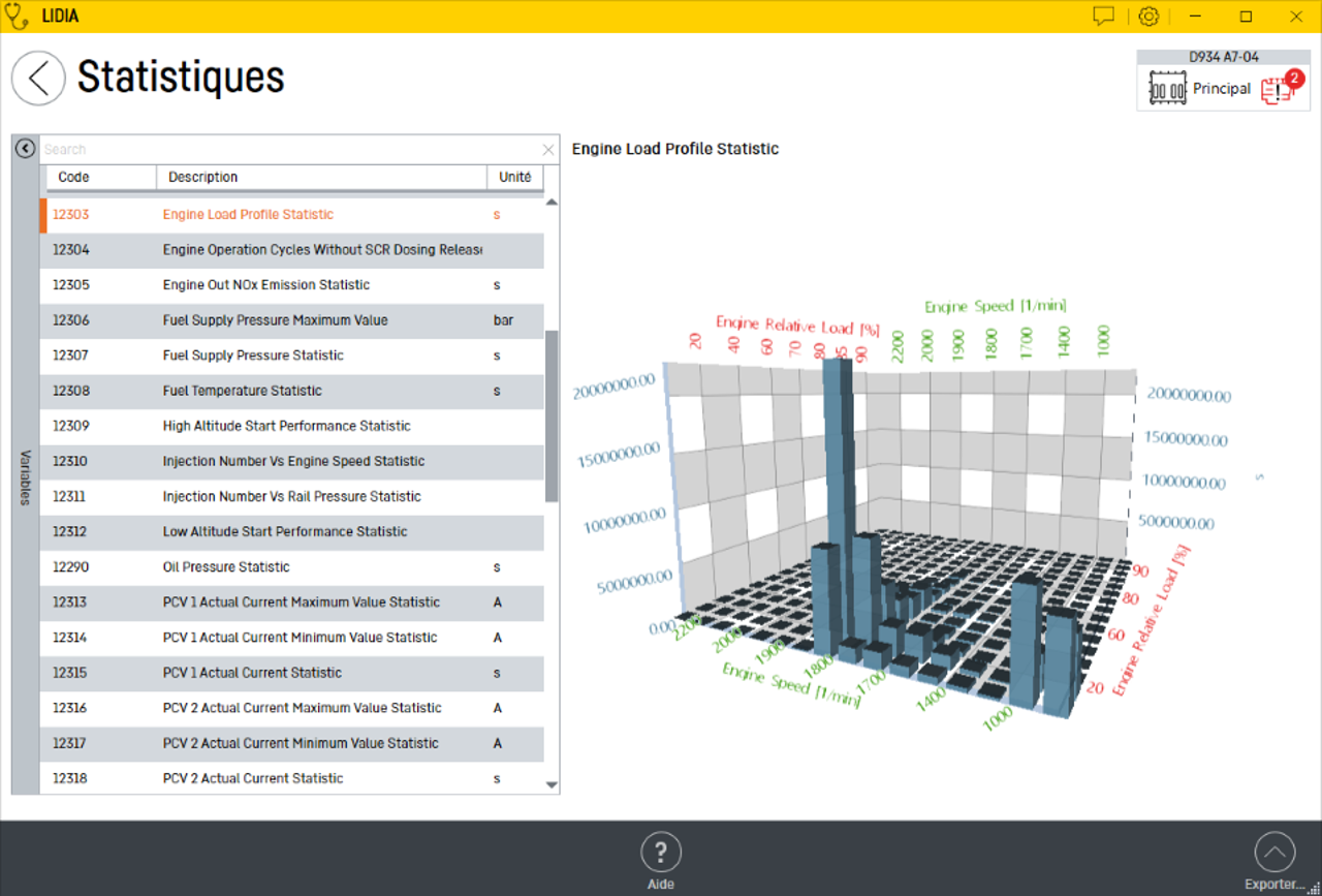 FirstSpirit 1665559312628liebherr-lidia-feature-statistics-960x650