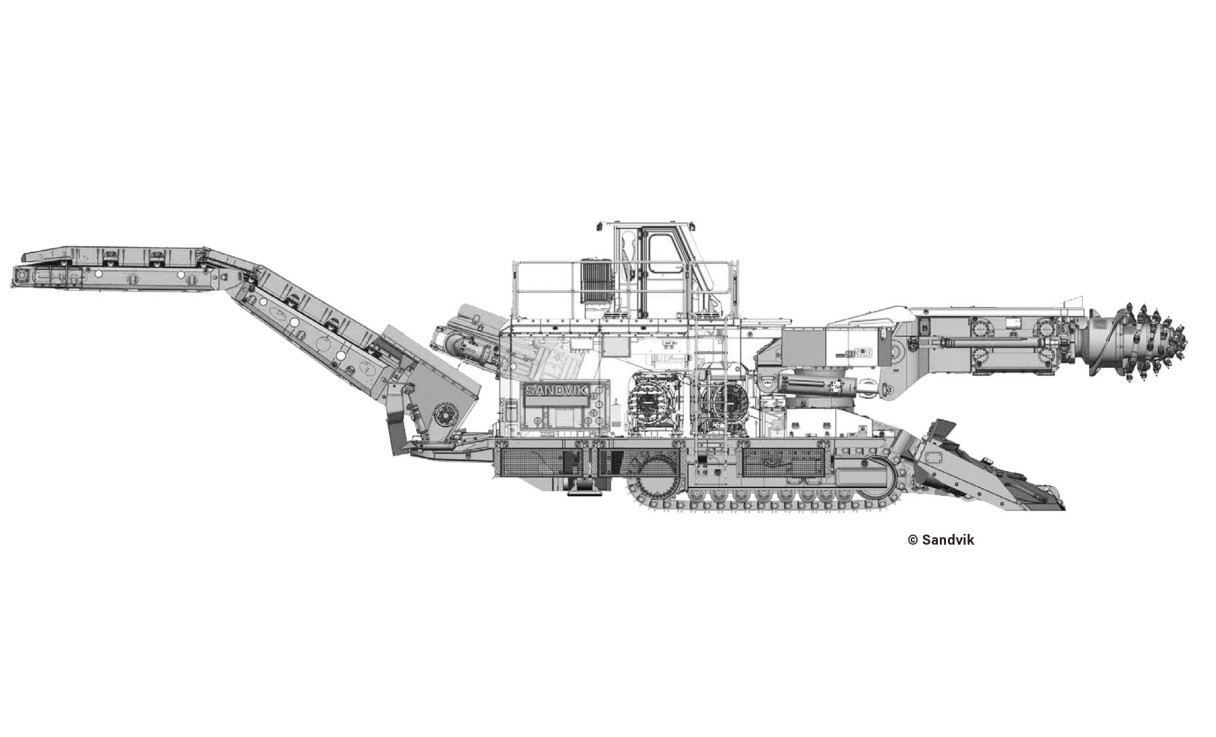 liebherr sandvik mt520 mdc3 positions