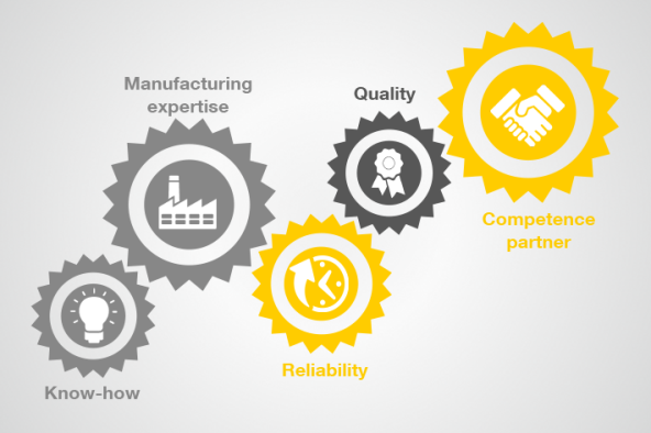 liebherr-slewing-bearings-tunnelling-competence-en