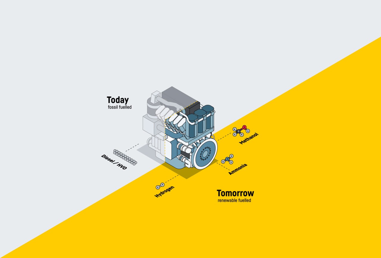 CCR_Infografik_Verbrennungsmotor_Motor_EN-DE