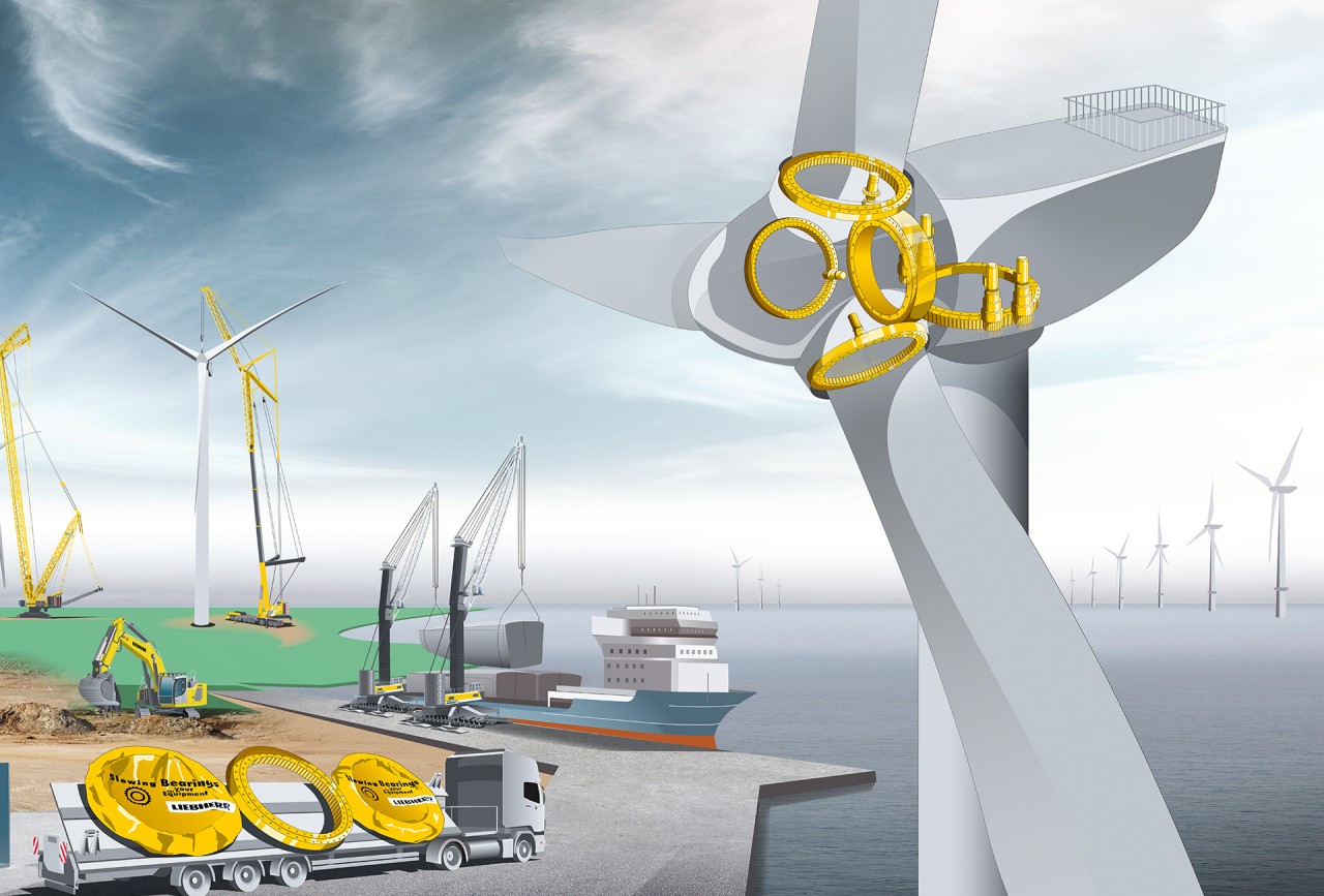 liebherr-komponenten-anwendung-wind-windkraft-collage-1920x1300px