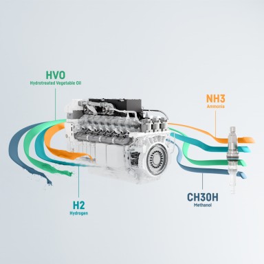 liebherr-alternative fuels-combined-4 fuels-1080x1080px