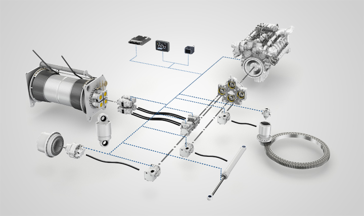 liebherr-system-diesel-hydraulic-drive-train