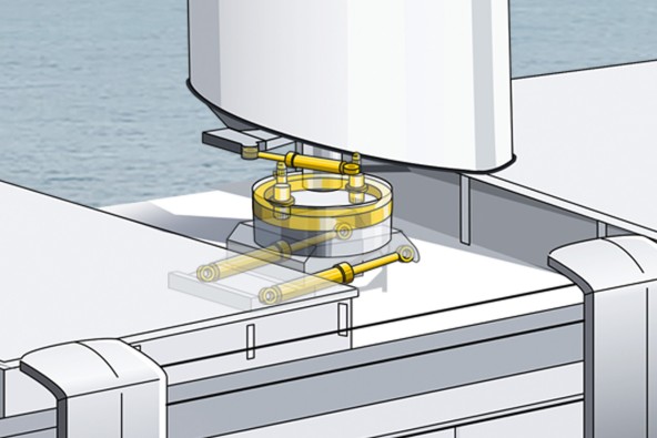 Close-up of ship's electric adjustment system and hydraulic cylinders