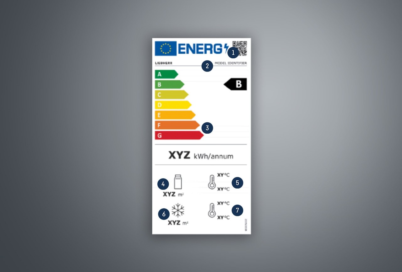 eu-label-professional-refrigeration-devices-supermarkets-liebherr-story-1920x1300