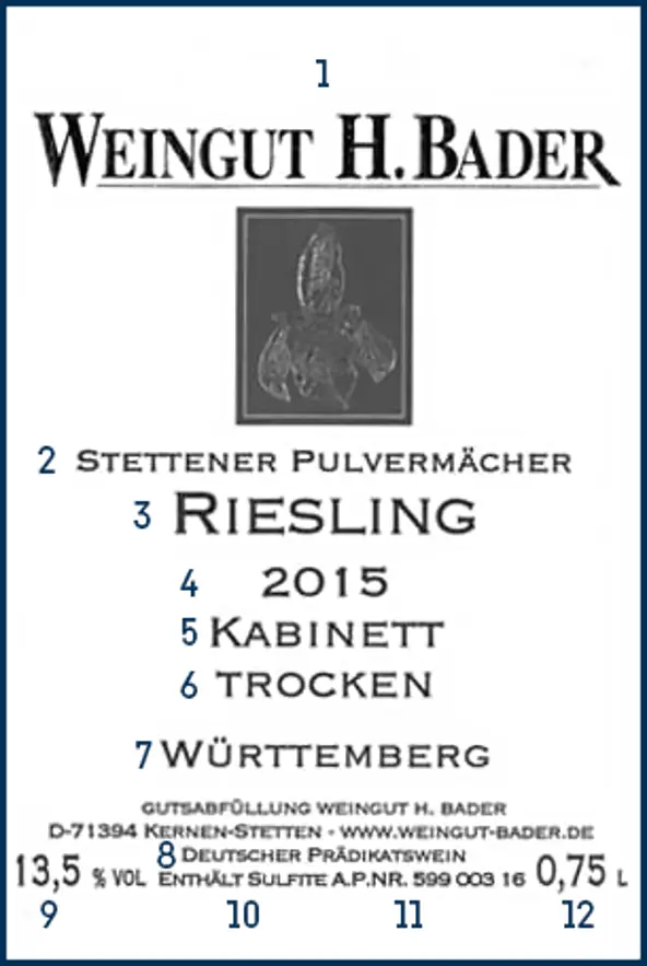 Weinetikett zur Erklärung der Angaben mit Zahlen von 1 bis 12 versehen.