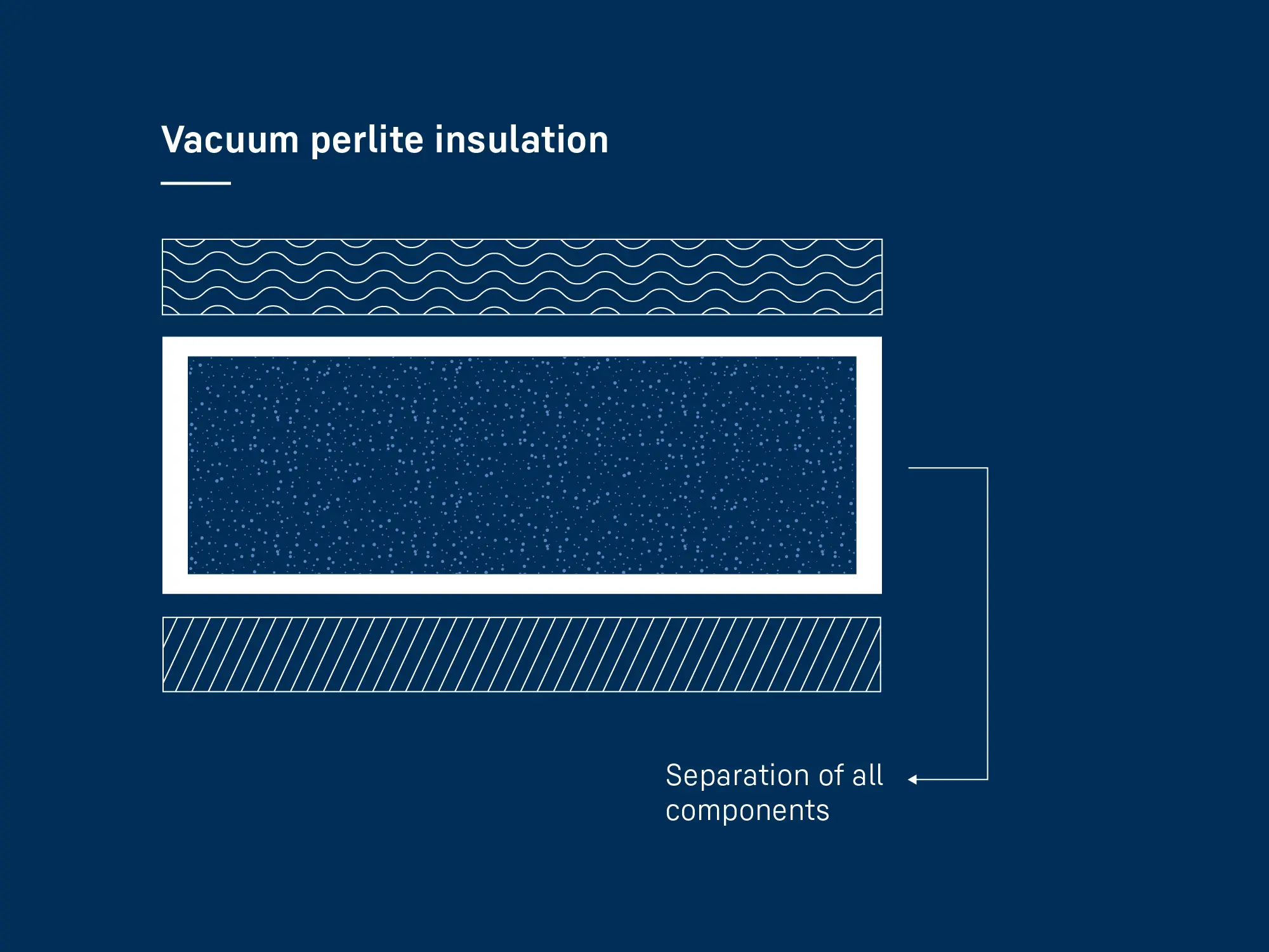 EN-insulation-detail-FNXa522i-liebherr-story-43