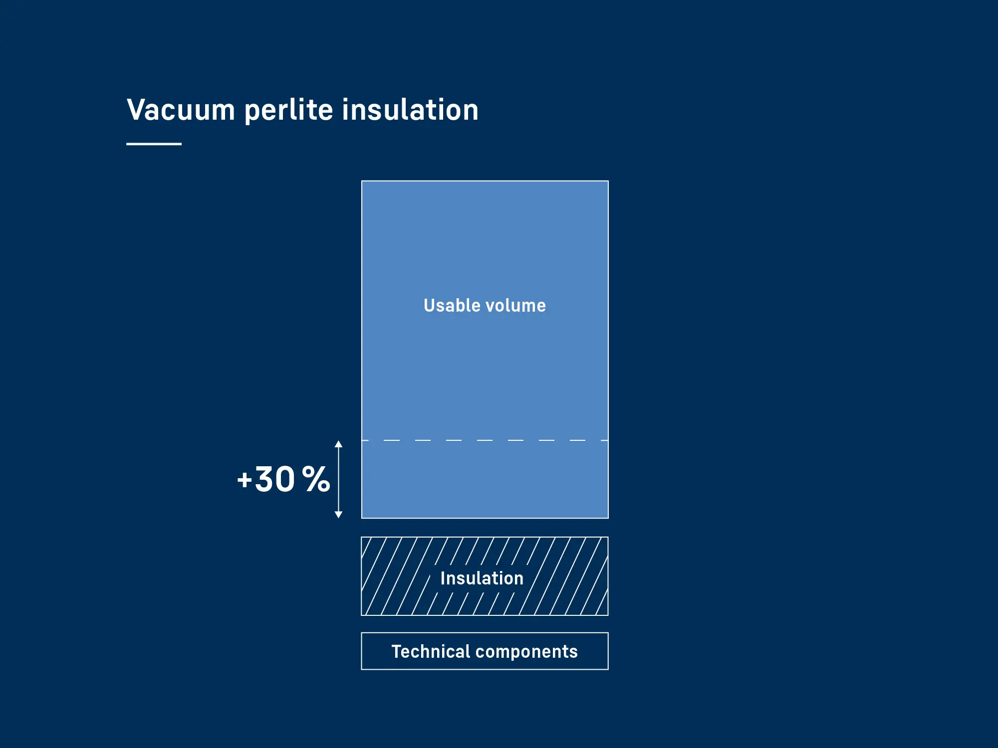 EN-insulation-FNXa522i-liebherr-story-43