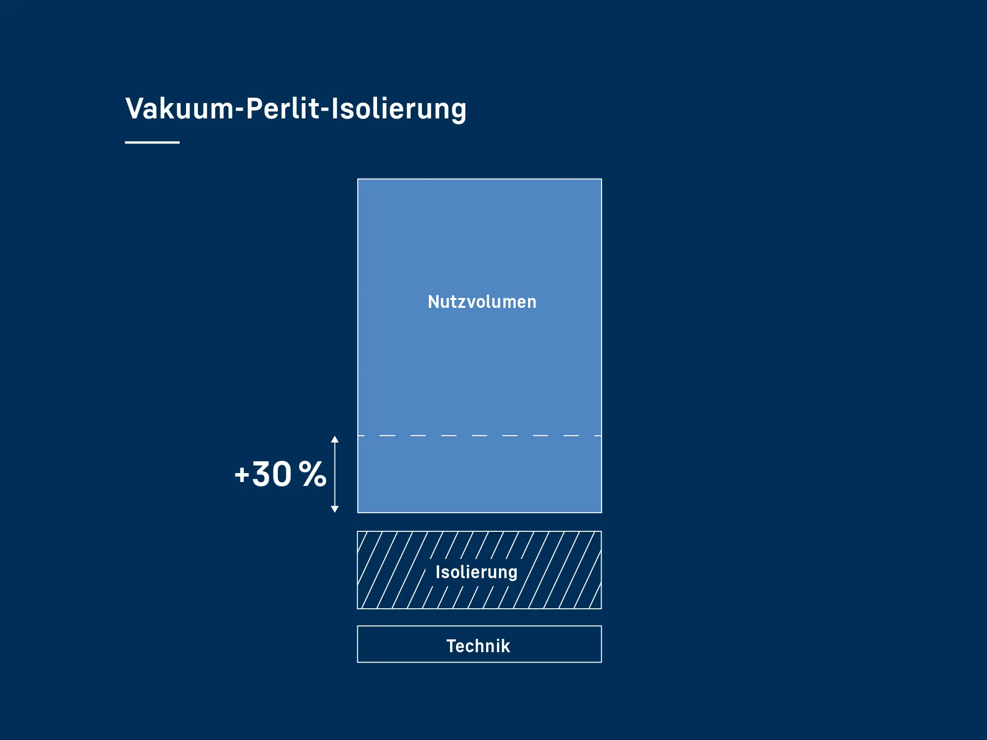 EN-insulation-FNXa522i-liebherr-story-43