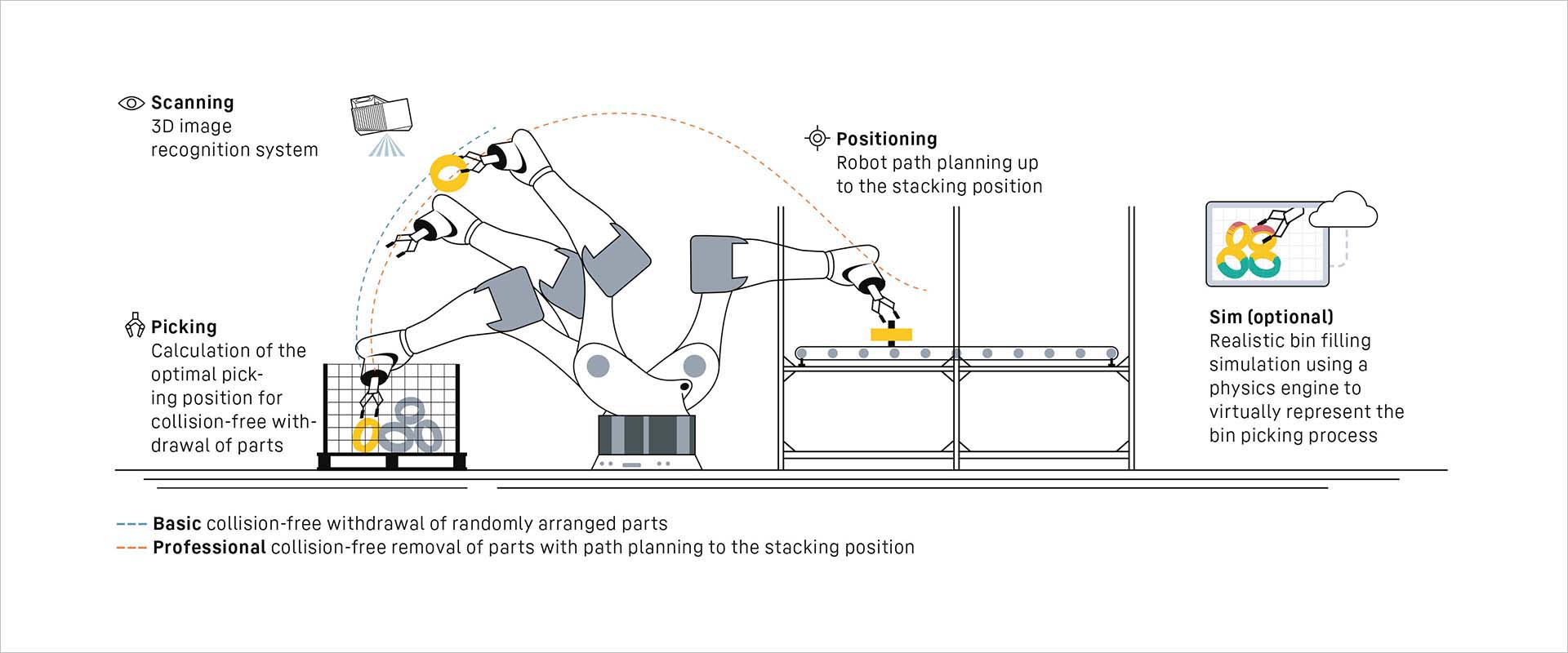 liebherr-lhrobotics.vision-licenses-en