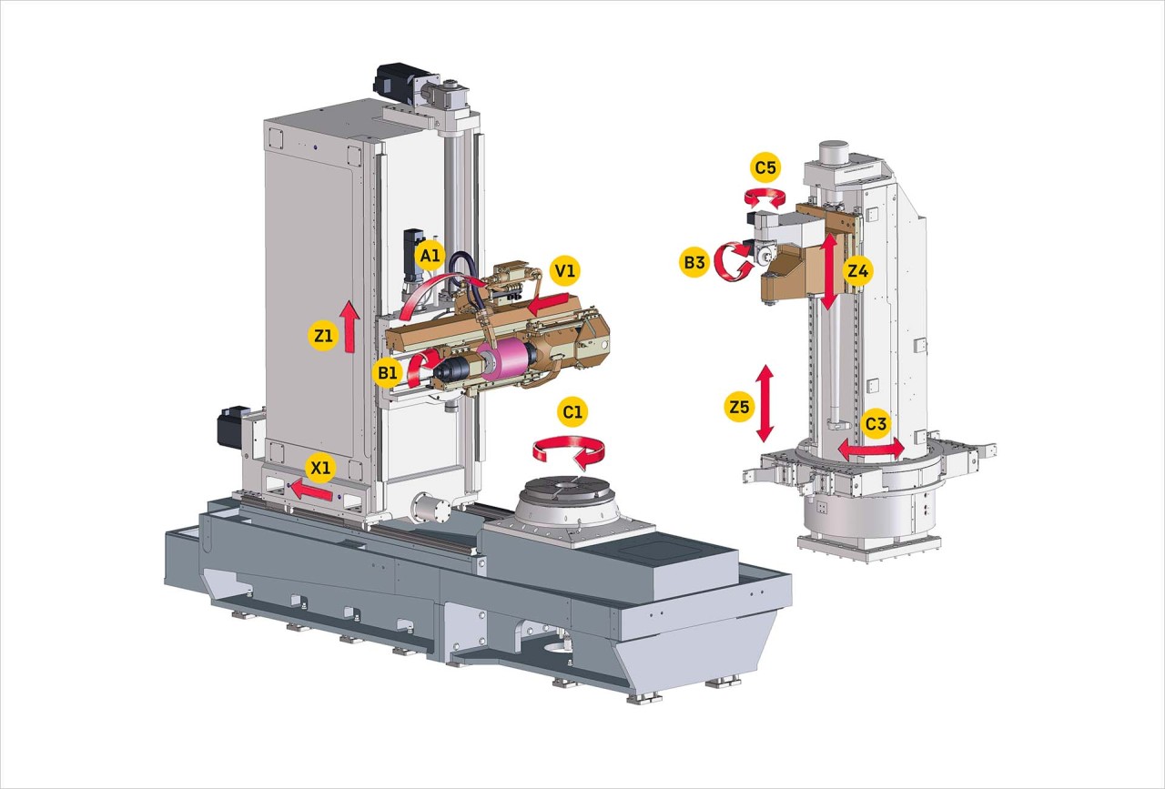 liebherr-grinding-machine-lcs-700-axis