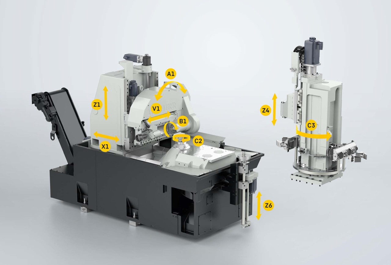 liebherr-gear-hobbing-lc180-280-alpha-concept