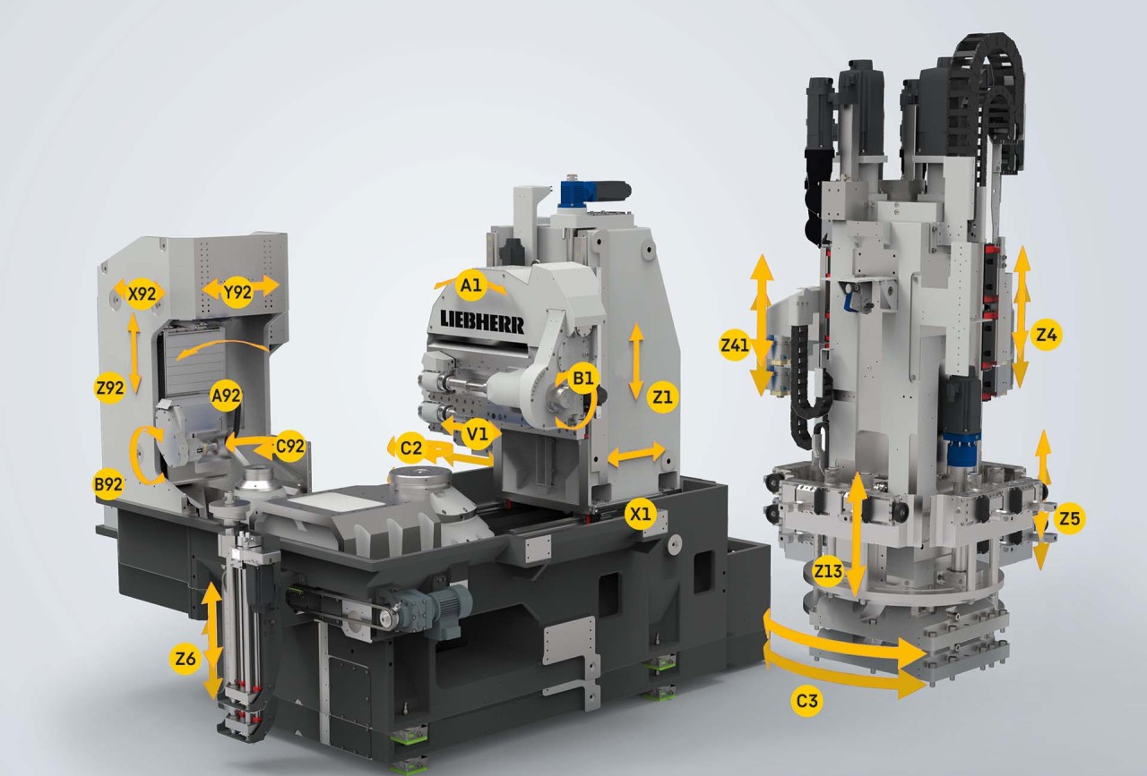 liebherr-gear-hobbing-lc180-280-DC-machine-concept