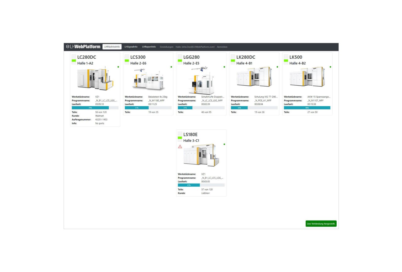 liebherr-industrie-4.0-lhmachineinfo-dashboard-de