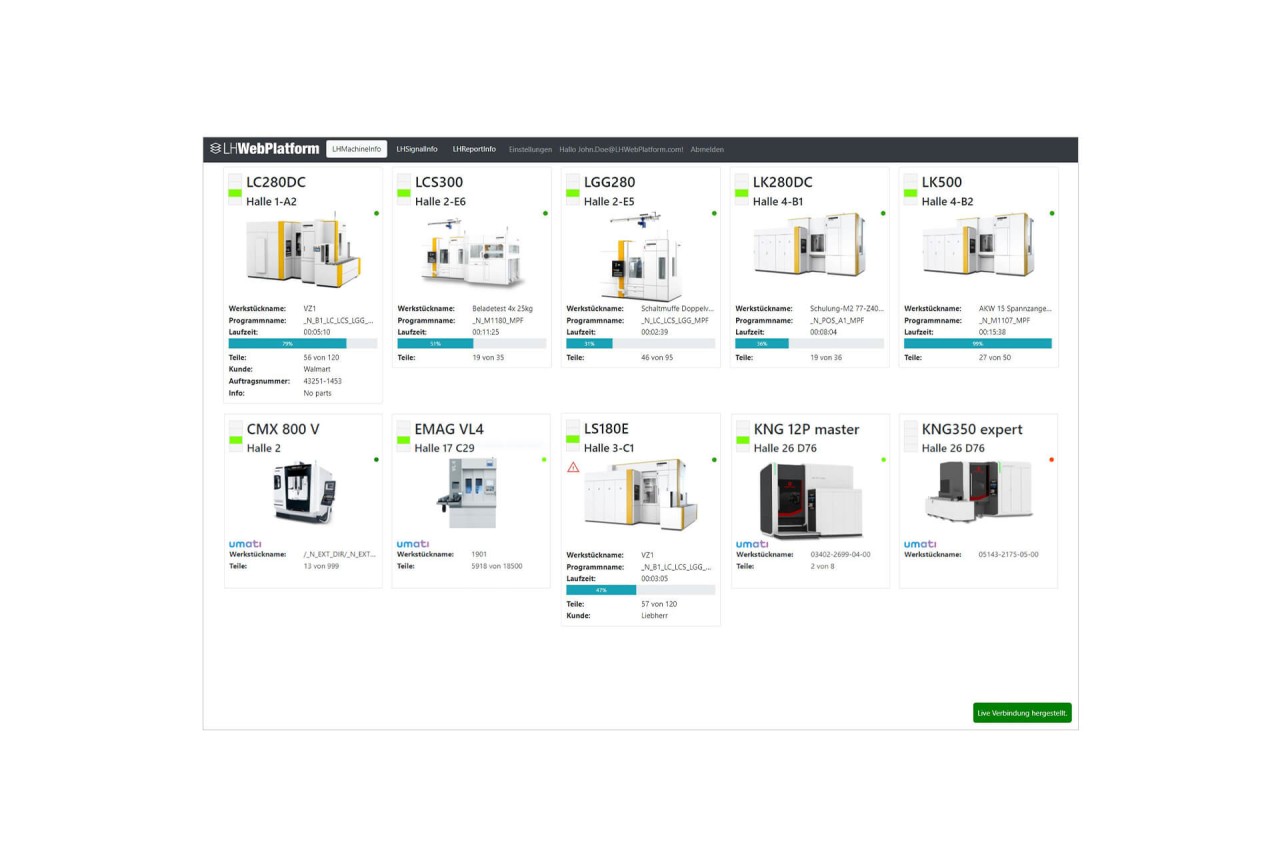 liebherr industrie 4 0 lhmachineinfo dashboard external machines en