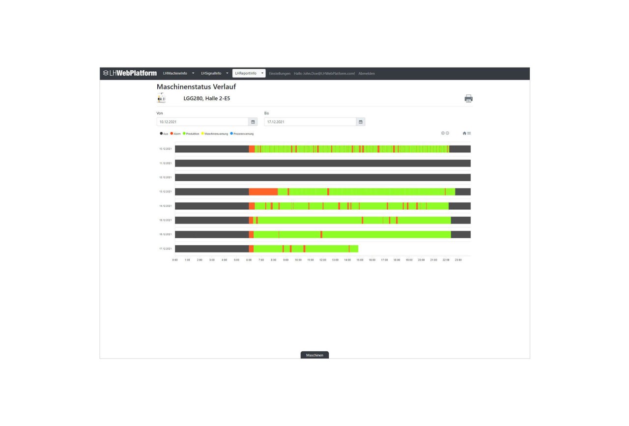 liebherr industrie 4 0 lhreportinfo machine status progress en