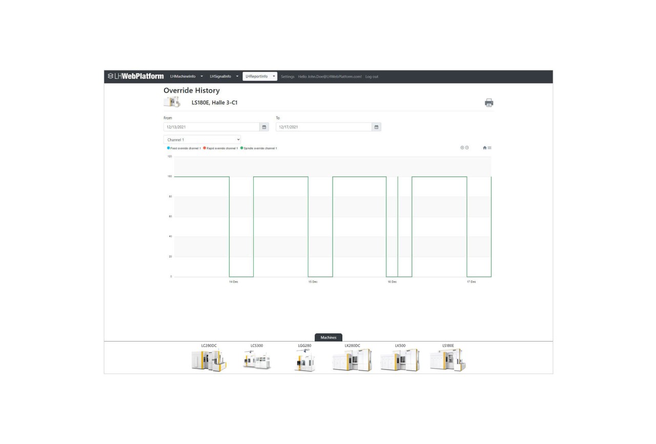 liebherr-industrie-4.0-lhreportinfo-override-history-en