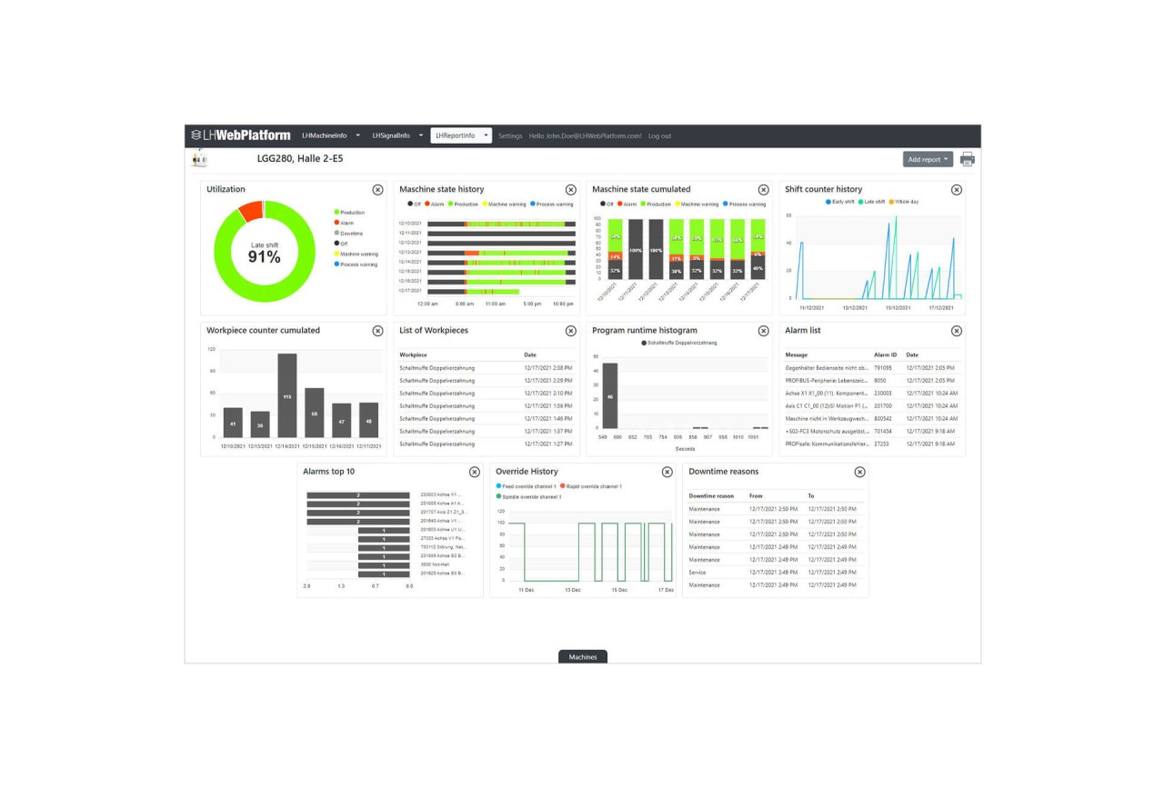 liebherr-industrie-4.0-lhreportinfo-overview-en