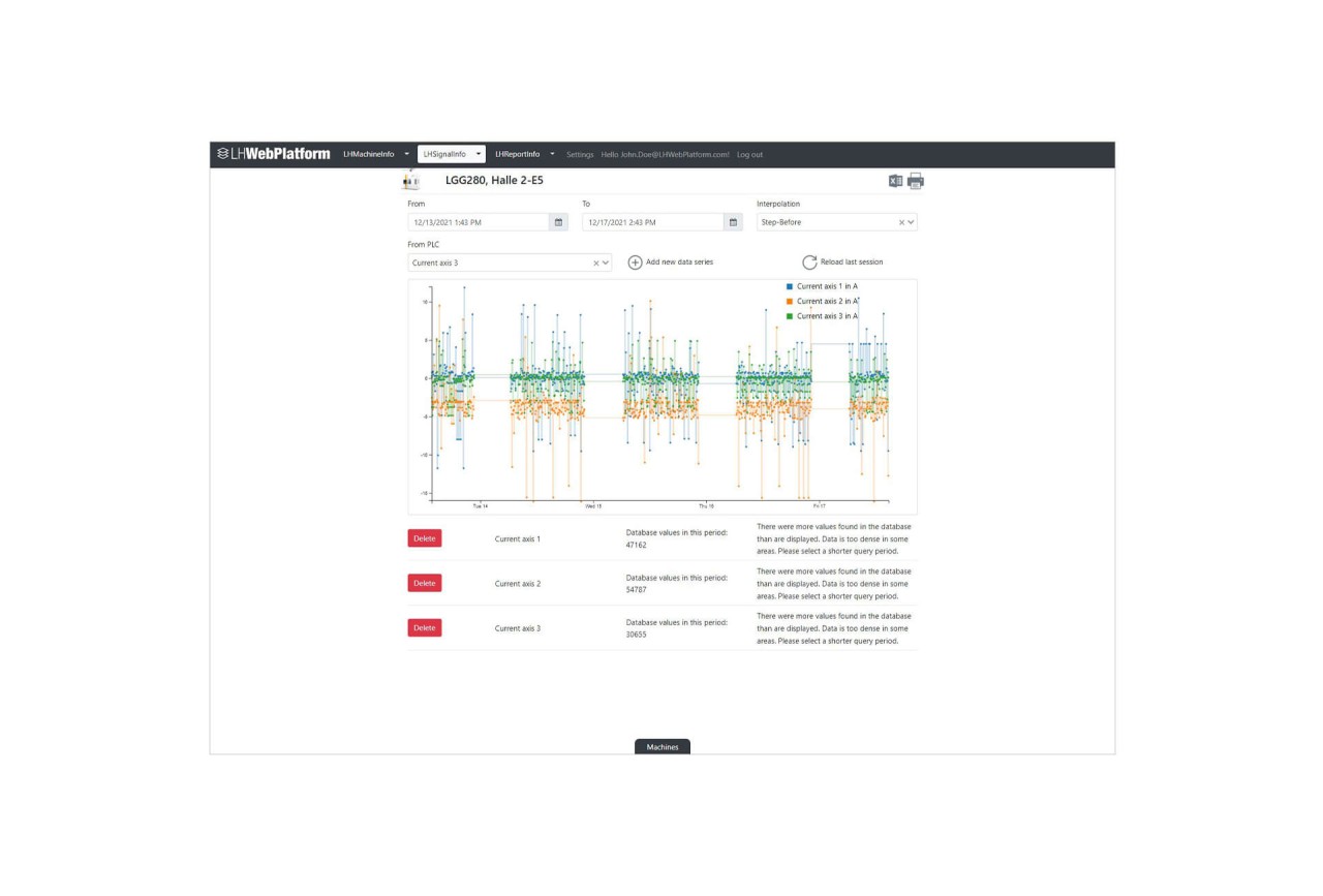 liebherr-industrie-4.0-lhsignalinfo-visualisation-data-en