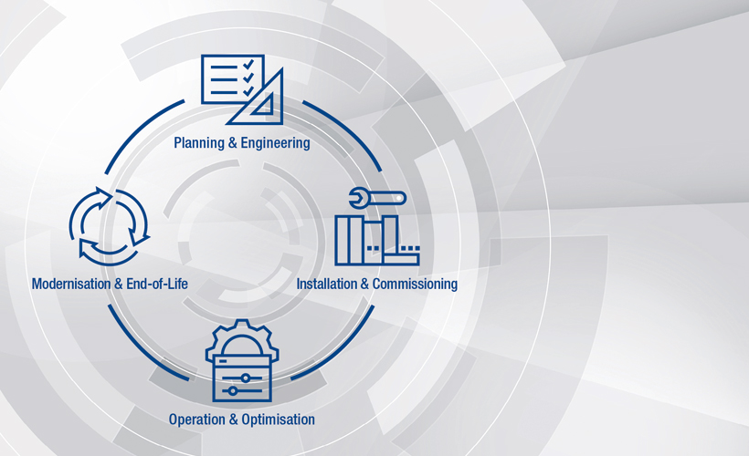 liebherr-story-industrial-services-lifecycle-content-large