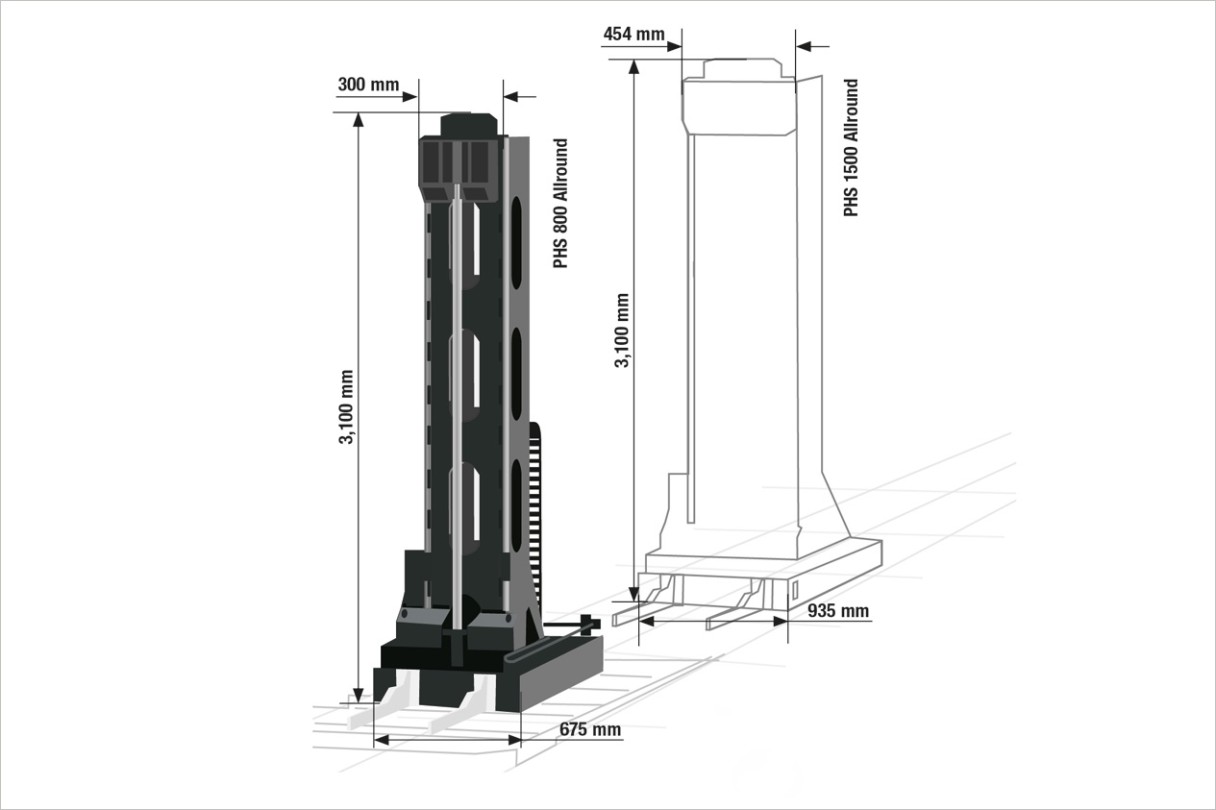 Modular pallet handling system: An addition to the PHS Allround family ...