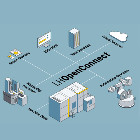 liebherr-story-lh-open-connect-teaser_en