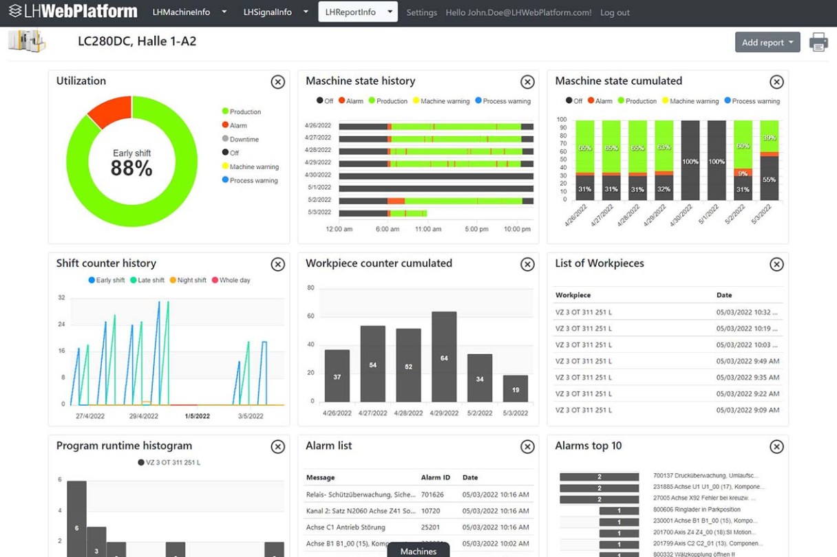 liebherr-evotion-vzt-lhreportinfo-dashboard-en