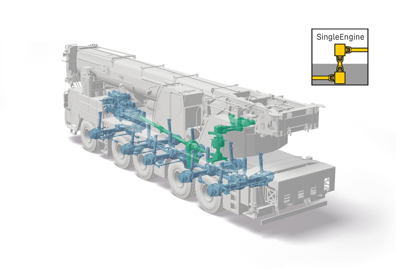 liebherr-single-engine-concept