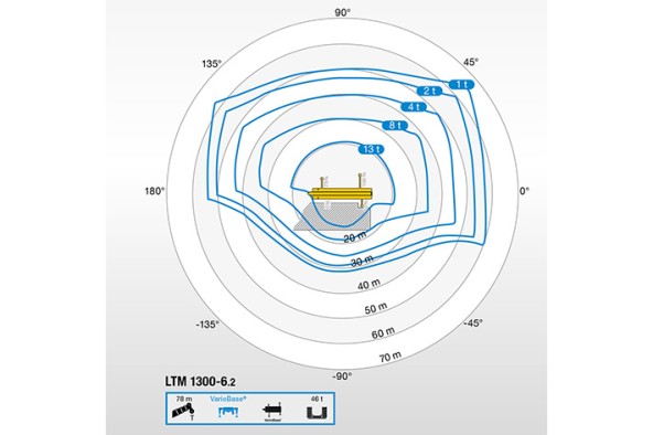 liebherr-product-advantage-240-ltm-1300-6-2-pn-240-00-d11-2015.pdf