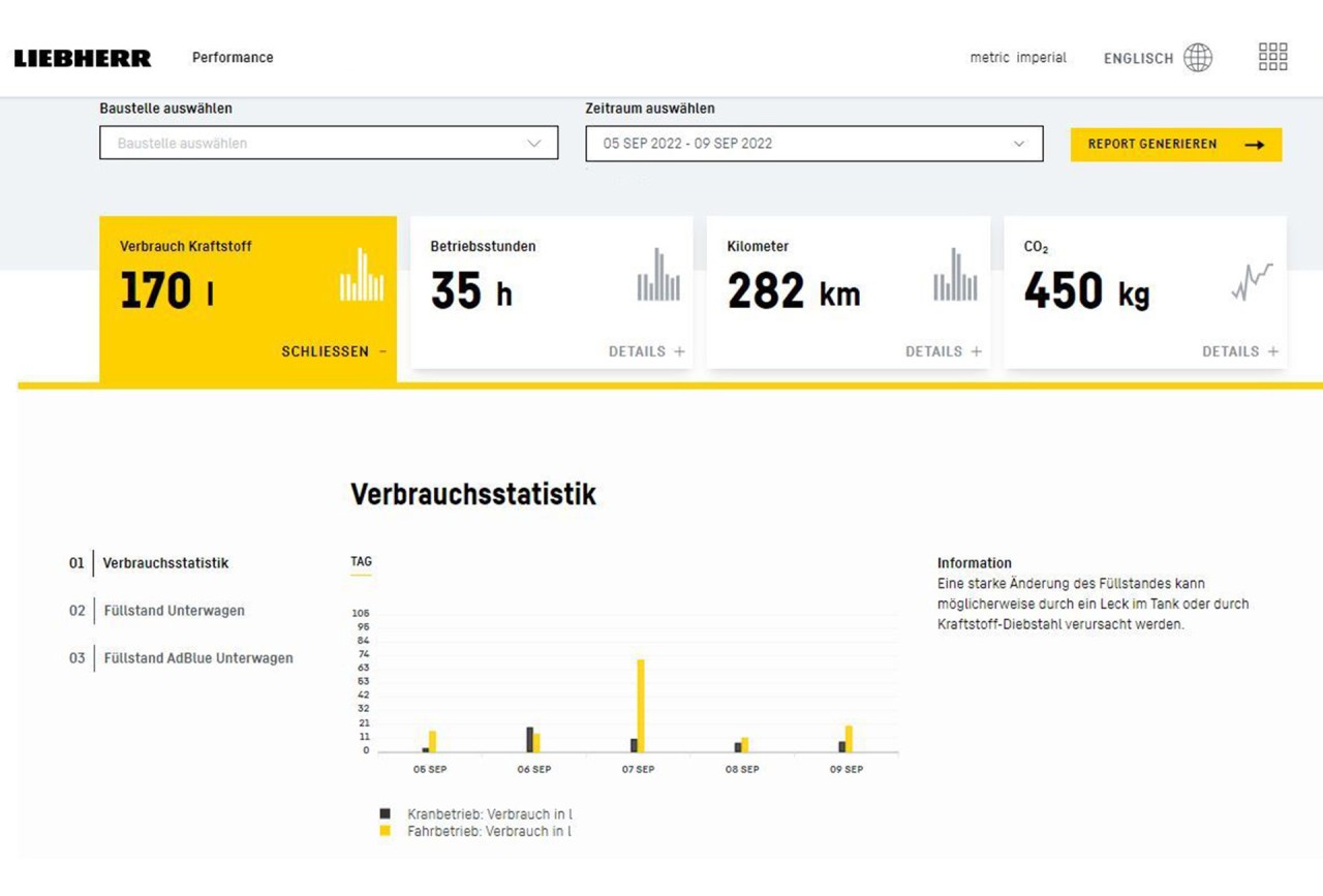 liebherr-performance-insights-03-de