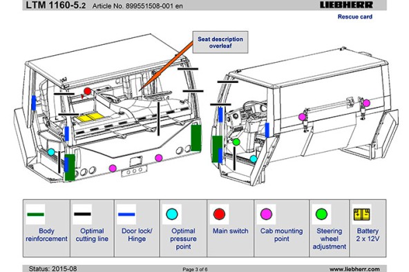 liebherr-rescue-card-ltm-1160-5-2-englisch-extract