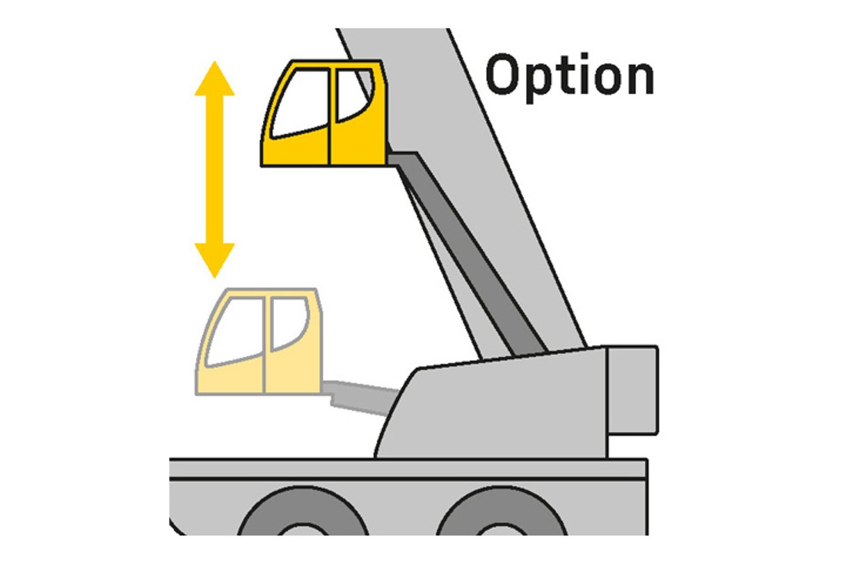 Mobile crane LTM 1250-5.1 - Liebherr